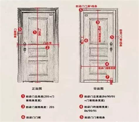 房門 寬度|【門標準尺寸】門的標準尺寸公開！不藏私一次搞懂所。